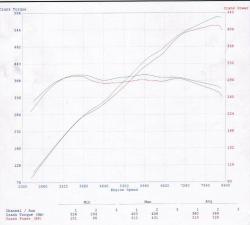 e90m3data-001.jpg